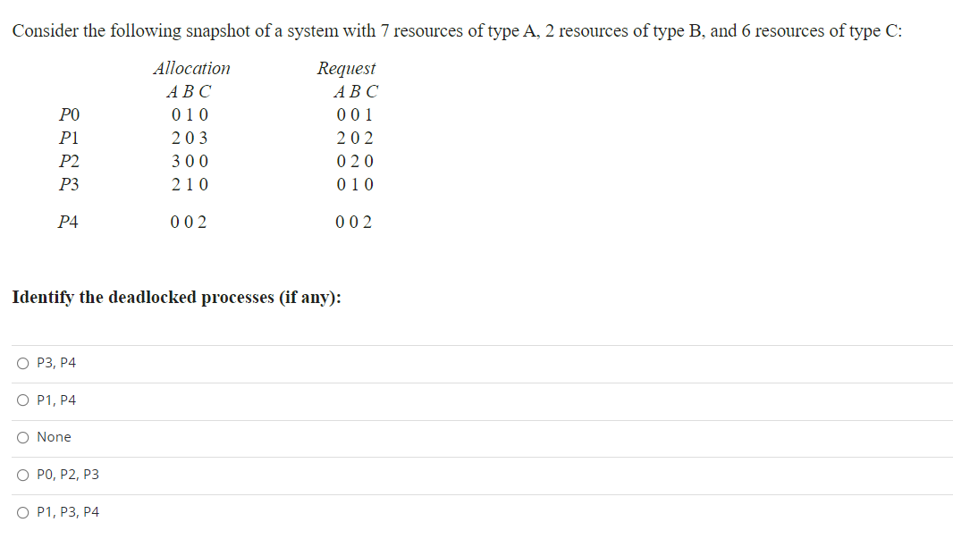 Consider The Following Snapshot Of A System With 7 Resources Of Type A 2 Resources Of Type B And 6 Resources Of Type C 1