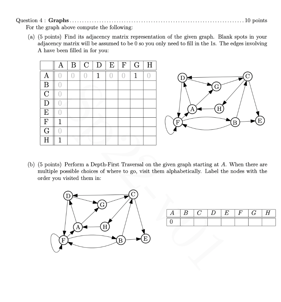 Question 4 Graphs 10 Points For The Graph Above Compute The Following A 5 Points Find Its Adjacency Matrix Repres 1