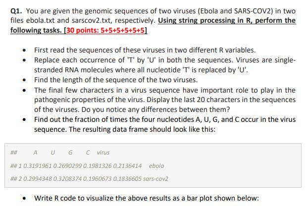 Q1 You Are Given The Genomic Sequences Of Two Viruses Ebola And Sars Cov2 In Two Files Ebola Txt And Sarscov2 Txt Re 1