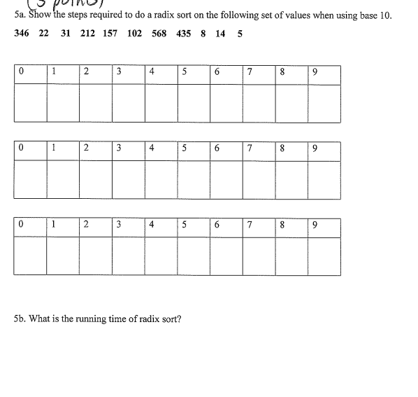 5a Show The Steps Required To Do A Radix Sort On The Following Set Of Values When Using Base 10 346 22 31 212 157 102 1
