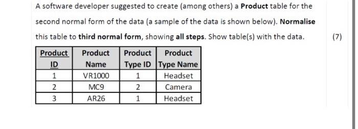 7 A Software Developer Suggested To Create Among Others A Product Table For The Second Normal Form Of The Data A Sam 1