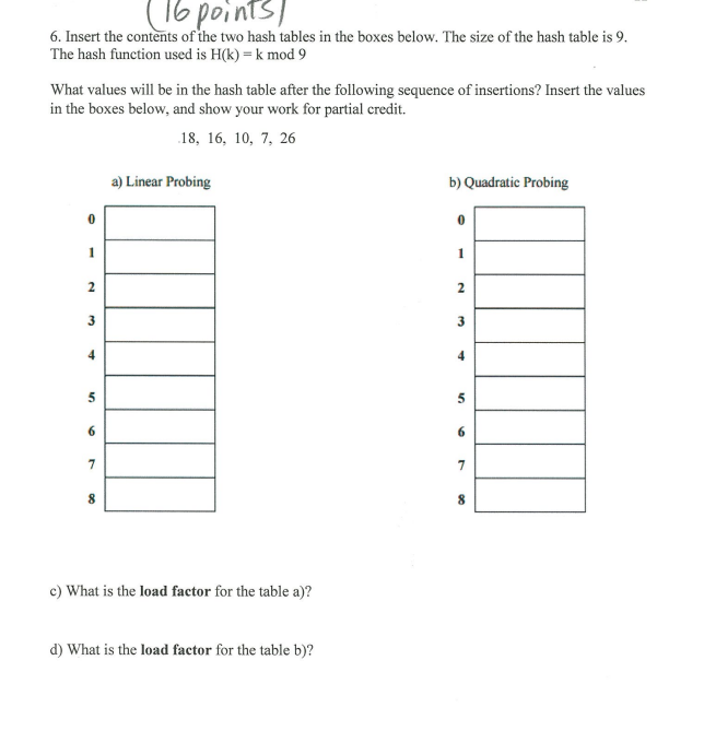 16 Points 6 Insert The Contents Of The Two Hash Tables In The Boxes Below The Size Of The Hash Table Is 9 The Hash 1
