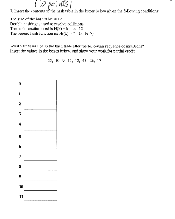 12 10 Points 7 Insert The Contents Of The Hash Table In The Boxes Below Given The Following Conditions The Size Of T 1