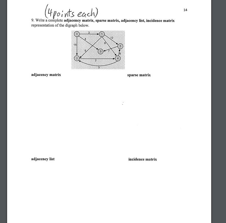 14 4 Points Each 9 Write A Complete Adjacency Matrix Sparse Matrix Adjacency List Incidence Matrix Representation 1