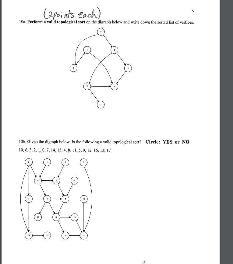 15 2 Points Each 10a Perform A Valid Topological Sort On The Digraph Below And Write Down The Sorted List Of Vertices 1