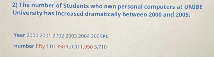 2 The Number Of Students Who Own Personal Computers At Unibe University Has Increased Dramatically Between 2000 And 200 1