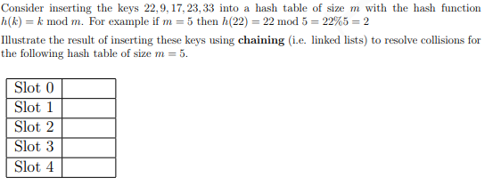Consider Inserting The Keys 22 9 17 23 33 Into A Hash Table Of Size M With The Hash Function H K K Mod M For Exampl 1