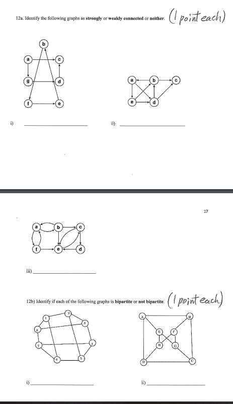 12a Identify The Following Graphs As Strongly Or Weakly Connected Or Neither Il Point Each Exi D D Ii 17 Iii 12b I 1