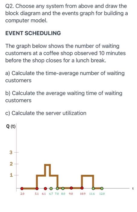 Q2 Choose Any System From Above And Draw The Block Diagram And The Events Graph For Building A Computer Model Event Sc 1