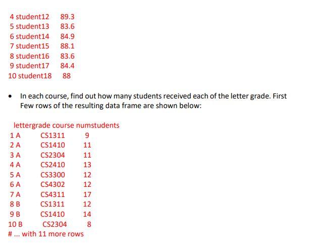 Please Answer In R Programming Language Example Of 3 Of The 30 Student Files Courses Score Cs1410 92 Cs2410 80 Cs3300 3