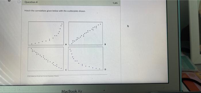 D Question 4 1 Pts Match The Correlations Given Below With The Scatterplots Shown Macbook Air Es Question 6 1 Pts Corr 1