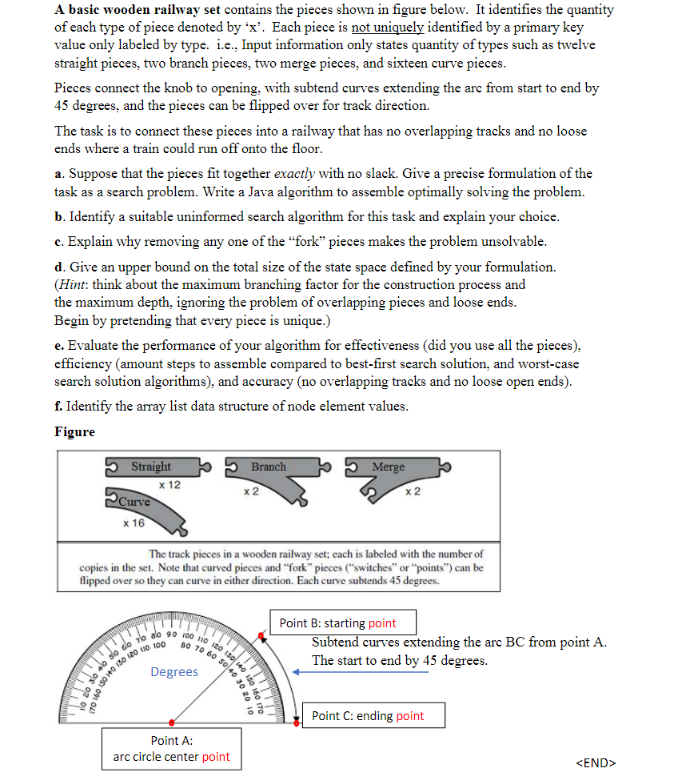 A Basic Wooden Railway Set Contains The Pieces Shown In Figure Below It Identifies The Quantity Of Each Type Of Piece D 1