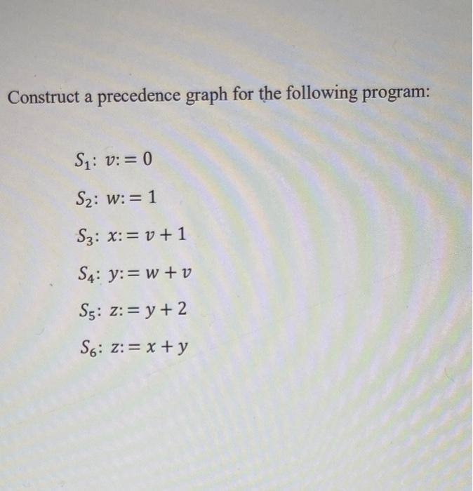 Construct A Precedence Graph For The Following Program S V 0 S2 W 1 Sz X V 1 S4 Y W V S5 Z Y 2 So Z X 1