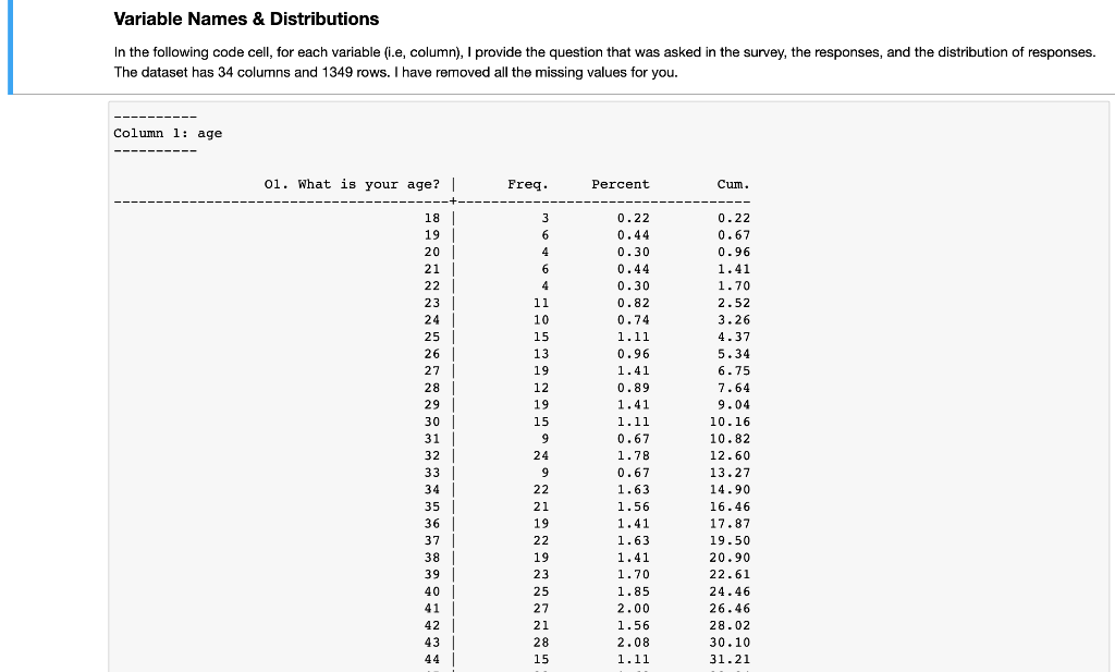 Variable Names Distributions In The Following Code Cell For Each Variable Ie Column I Provide The Question That W 1
