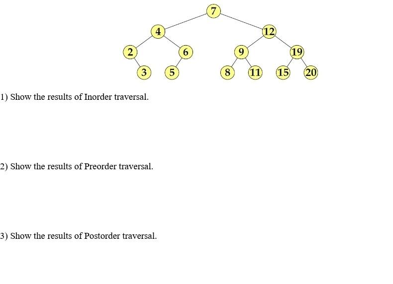 7 12 2 6 19 3 5 Lo 8 11 15 20 1 Show The Results Of Inorder Traversal 2 Show The Results Of Preorder Traversal 3 S 1