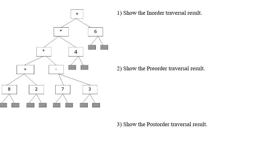 1 Show The Inorder Traversal Result 6 St 4 2 Show The Preorder Traversal Result 8 N 7 3 3 Show The Postorder Tr 1