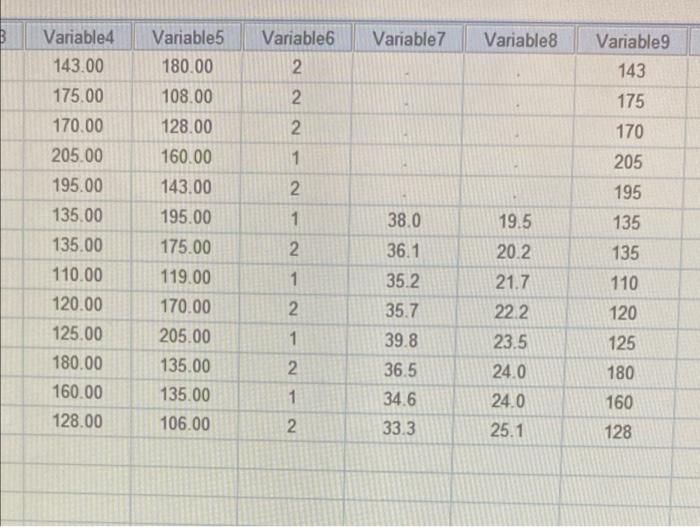 B Is There Difference In Means Of Heights Of The Students Is The Three Groups Use Variable 4 Variable 5 And Variable 2
