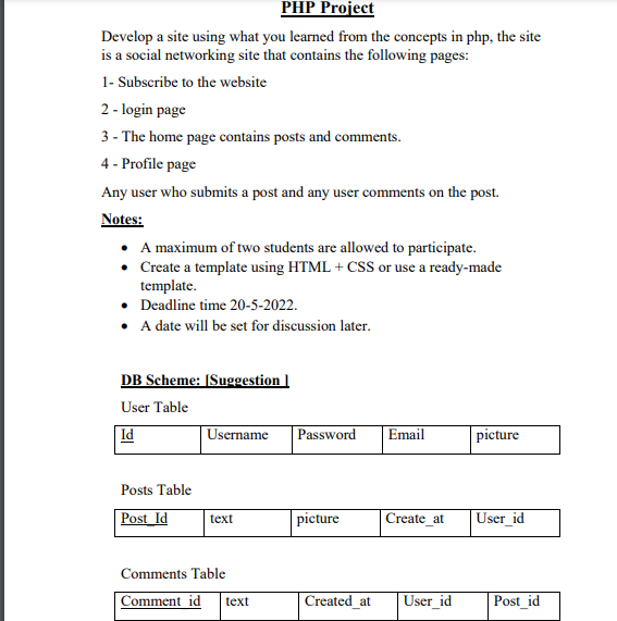 Php Project Develop A Site Using What You Learned From The Concepts In Php The Site Is A Social Networking Site That Co 1