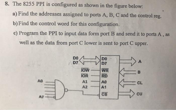 8 The 8255 Ppi Is Configured As Shown In The Figure Below A Find The Addresses Assigned To Ports A B C And The Cont 1