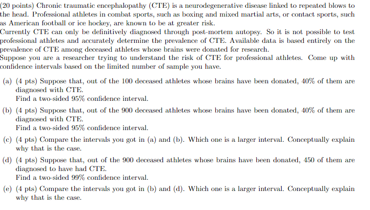 20 Points Chronic Traumatic Encephalopathy Cte Is A Neurodegenerative Disease Linked To Repeated Blows To The Head 1