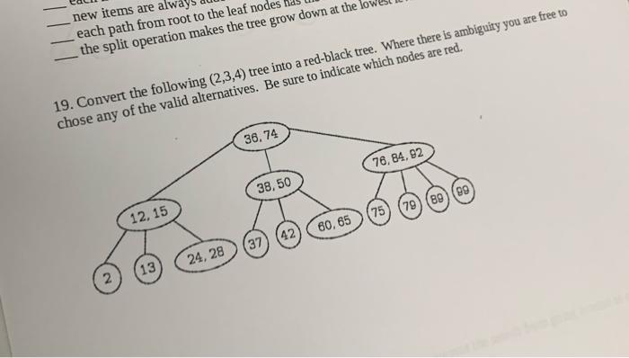 New Items Are Each Path From Root To The Leaf Node The Split Operation Makes The Tree Grow Down At The 19 Convert The F 1