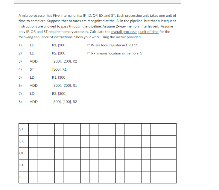 A Microprocessor Has Five Internal Units If Id Of Ex And St Each Processing Unit Takes One Unit Of Time To Complete 1