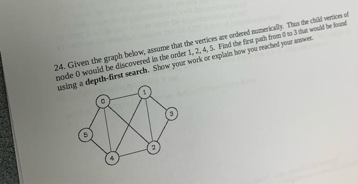 24 Given The Graph Below Assume That The Vertices Are Ordered Numerically Thus The Child Vertices Of Node O Would Be 1