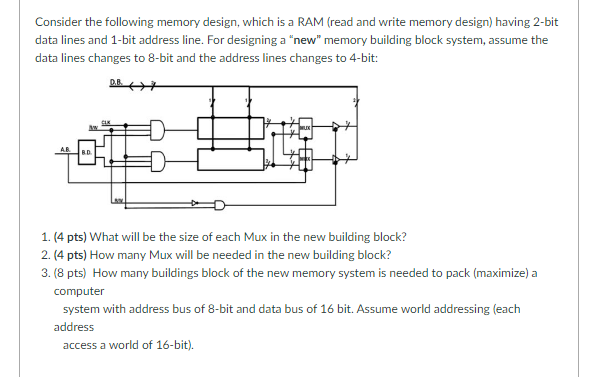 Consider The Following Memory Design Which Is A Ram Read And Write Memory Design Having 2 Bit Data Lines And 1 Bit Ad 1