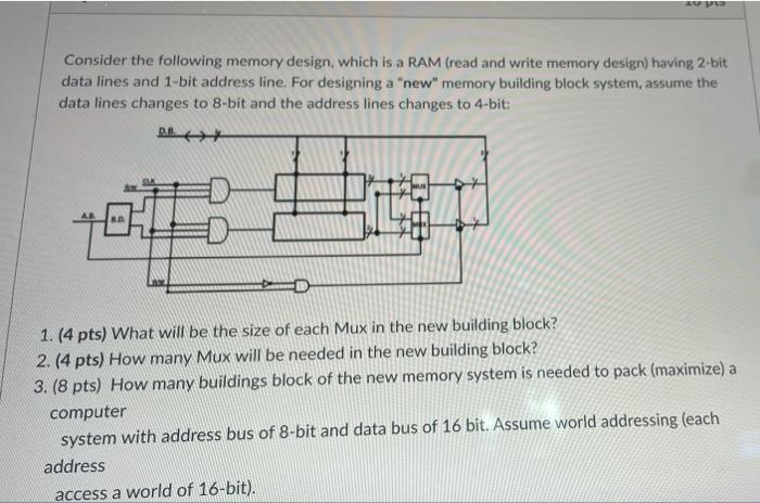 Consider The Following Memory Design Which Is A Ram Read And Write Memory Design Having 2 Bit Data Lines And 1 Bit Ad 1