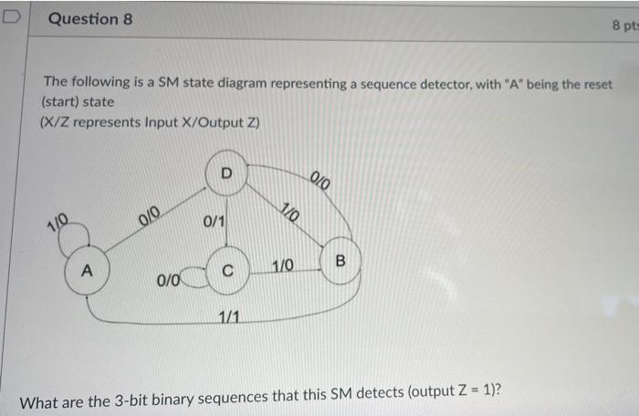 Question 8 8 Pts The Following Is A Sm State Diagram Representing A Sequence Detector With A Being The Reset Start 1