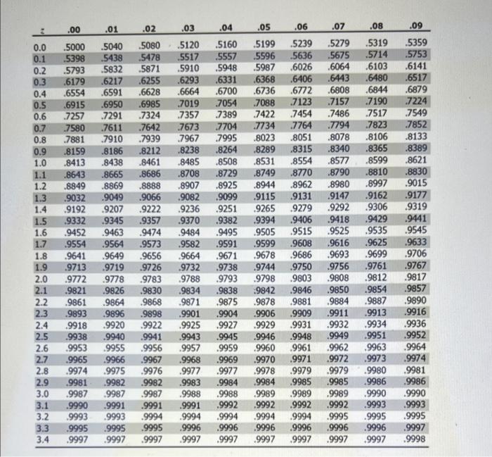 03 09 0 0 0 1 0 2 0 3 0 4 0 5 0 6 0 7 0 8 0 9 1 0 1 1 1 2 1 3 1 4 1 5 1 6 1 7 1 8 1 9 2 0 2 1 2 2 2 3 2 4 2 5 2 6 2 7 1