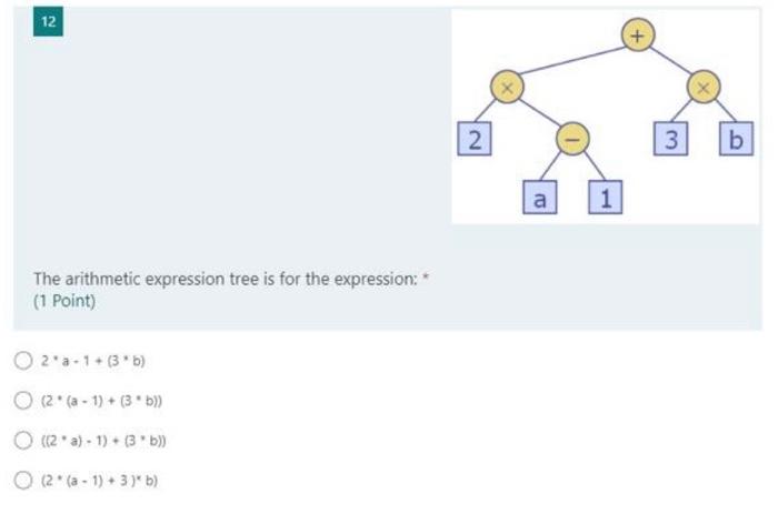 12 N 2 3 B A 1 The Arithmetic Expression Tree Is For The Expression 1 Point O2 7 1 35 0 12 A 1 3b 2a 1