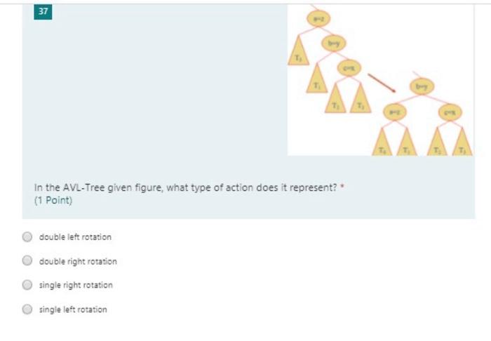 39 Which Of The Following Data Structures Can Be Efficiently Implemented Using Height Balanced Binary Search Tree 1 Po 3