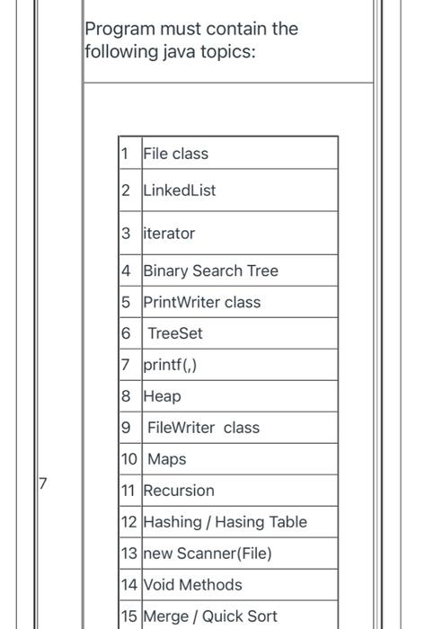Design And Develop Programs That Implement Basic Data Structures Including Stacks Queues Linkedlists Hash Tables 3