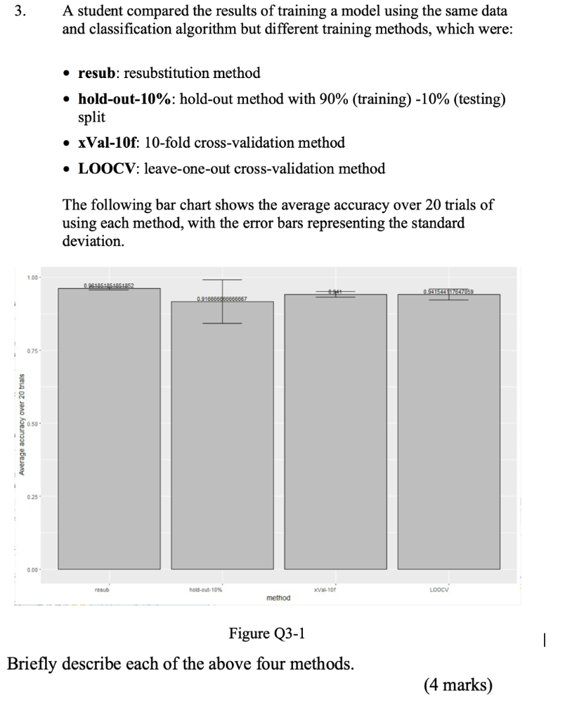 3 A Student Compared The Results Of Training A Model Using The Same Data And Classification Algorithm But Different Tra 1