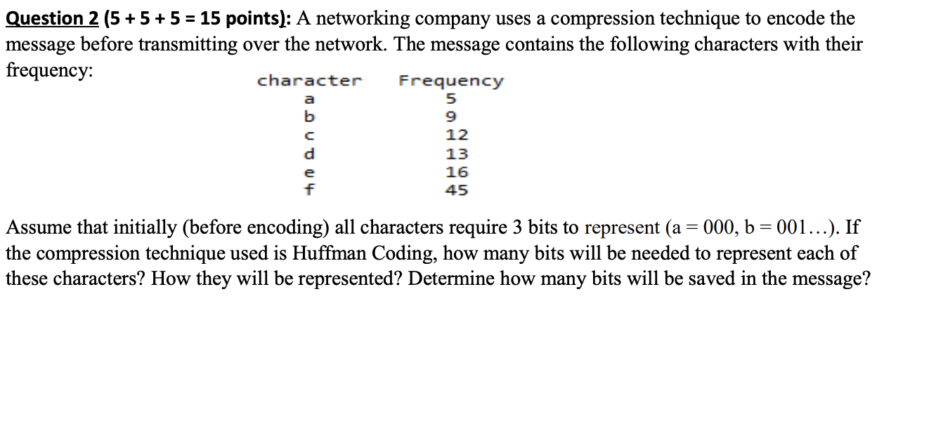 Question 2 5 5 5 15 Points A Networking Company Uses A Compression Technique To Encode The Message Before Tra 1