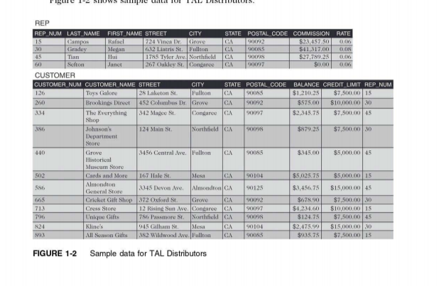 Need Help With Sql Code 2