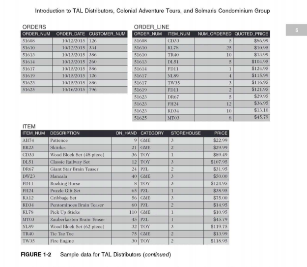 Need Help With Sql Code 3