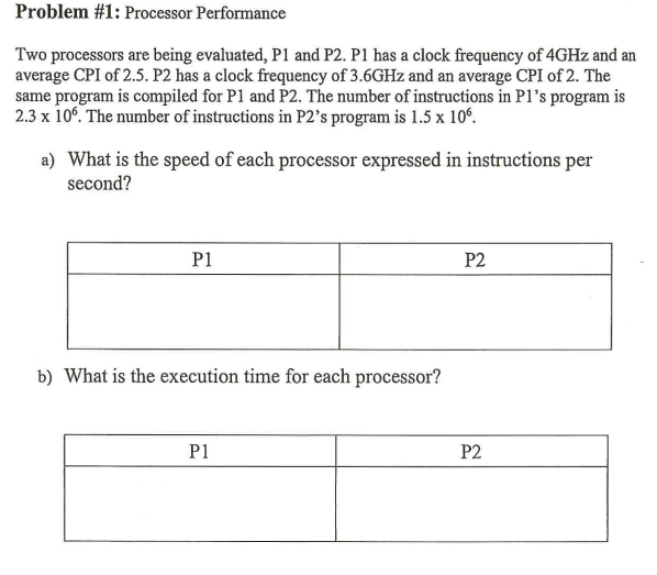 Problem 1 Processor Performance Two Processors Are Being Evaluated P1 And P2 P1 Has A Clock Frequency Of 4ghz And An 1