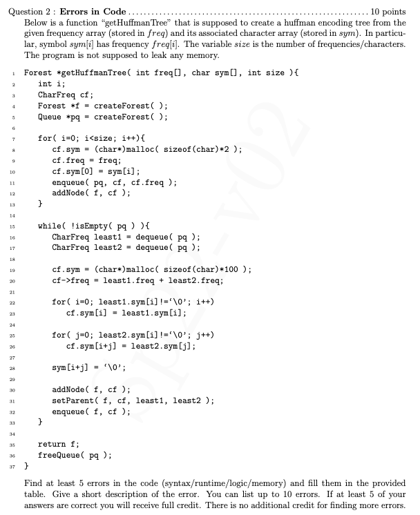 Question 2 Errors In Code 10 Points Below Is A Function Get Huffman Tree That Is Supposed To Create A Huffman Encodi 1