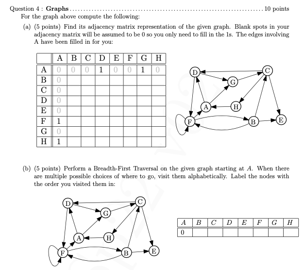 Question 4 Graphs 10 Points For The Graph Above Compute The Following A 5 Points Find Its Adjacency Matrix Re 1