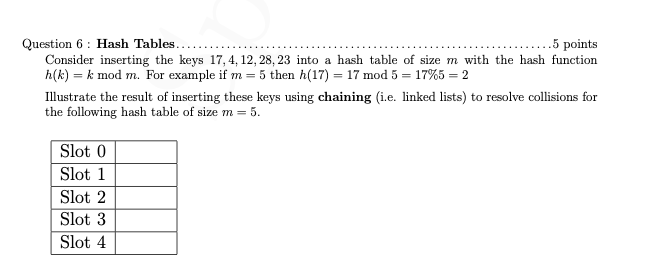 Question 6 Hash Tables 5 Points Consider Inserting The Keys 17 4 12 28 23 Into A Hash Table Of Size M With The 1