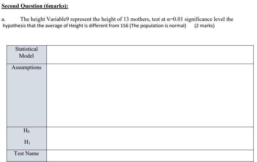 Need To Answer The Below Question From The Below Data Base From The Program Spss Question Is The Below Now 2