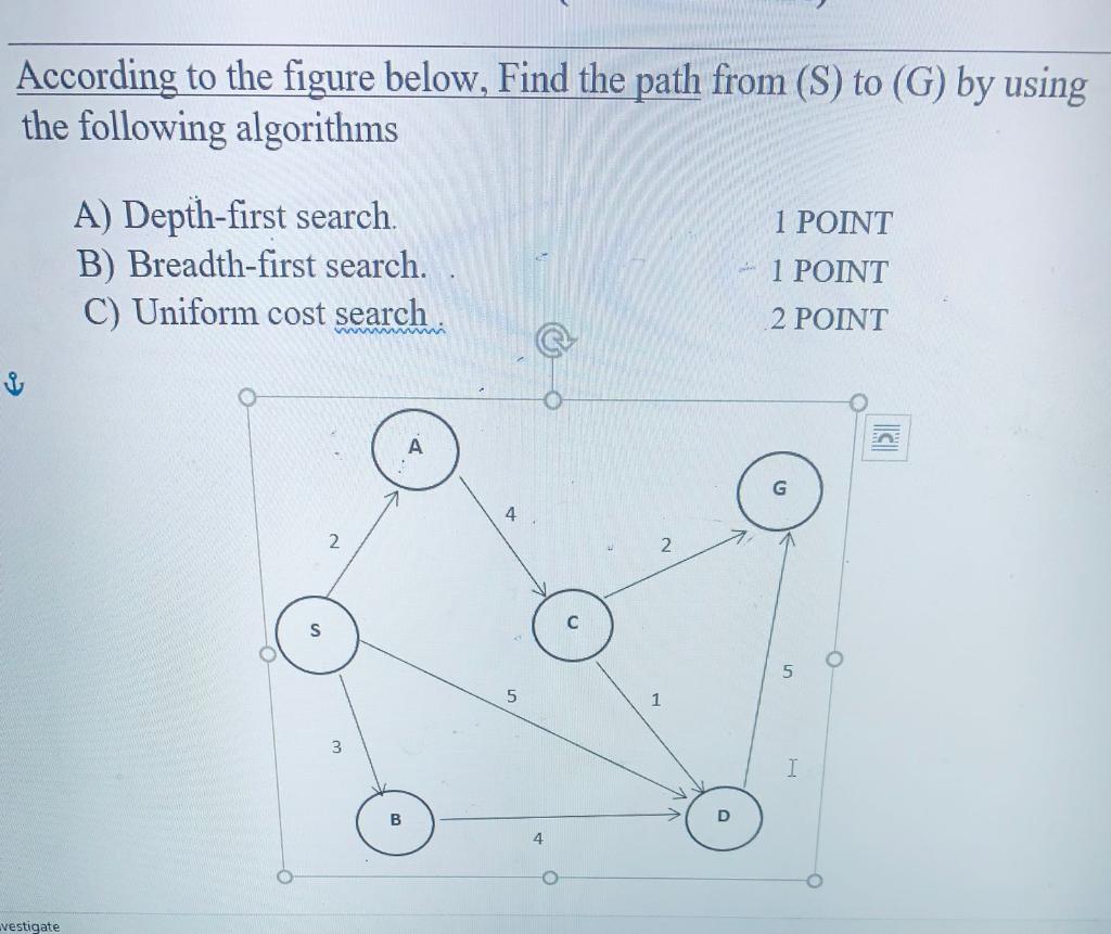 According To The Figure Below Find The Path From S To G By Using The Following Algorithms 1 Point A Depth First Se 1