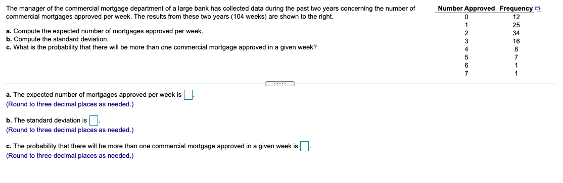 The Manager Of The Commercial Mortgage Department Of A Large Bank Has Collected Data During The Past Two Years Concernin 1