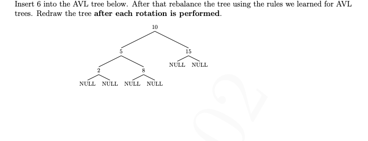 Insert 6 Into The Avl Tree Below After That Rebalance The Tree Using The Rules We Learned For Avl Trees Redraw The Tre 1