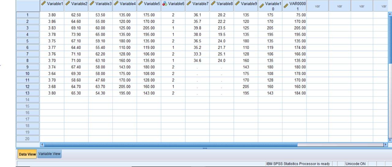Need To Answer The Below Question From The Below Data Base From The Program Spss Question Is The Below Now 1