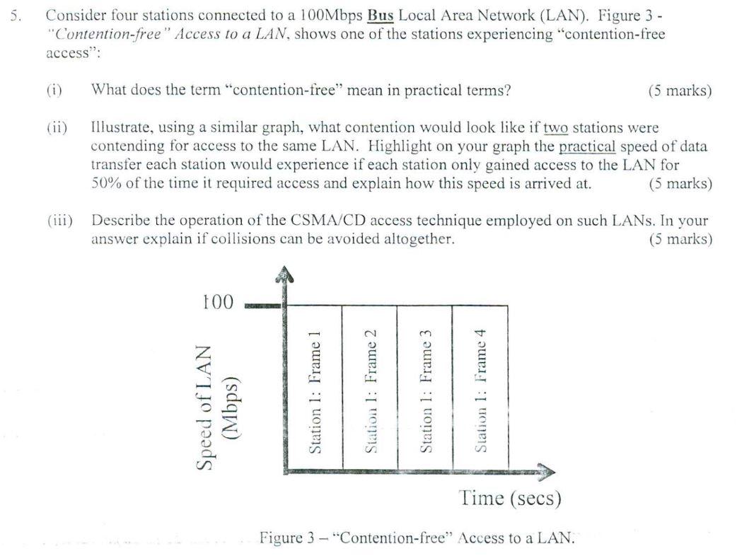 5 Consider Four Stations Connected To A 100mbps Bus Local Area Network Lan Figure 3 Contention Free Access To A 1