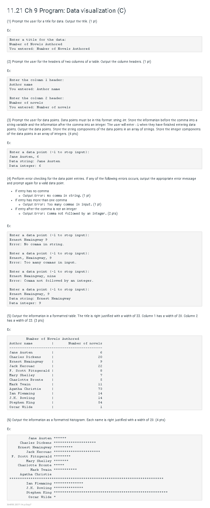 11 21 1 Ch 9 Program Data Visualization C Needs To Be In C Programming Do Not Use C Please Test Code To Wor 1