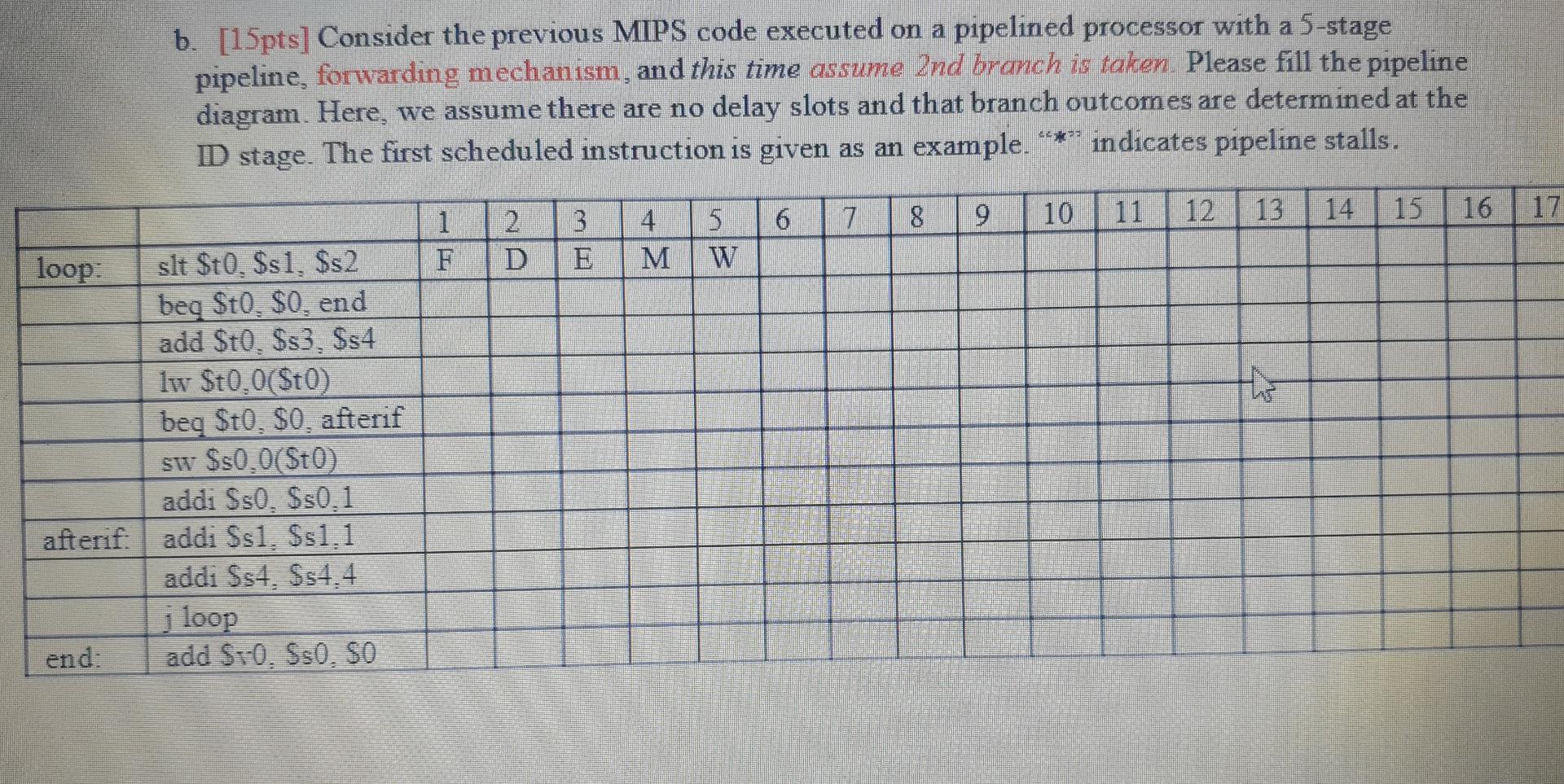 B 15pts Consider The Previous Mips Code Executed On A Pipelined Processor With A 5 Stage Pipeline Forwarding Mechani 1